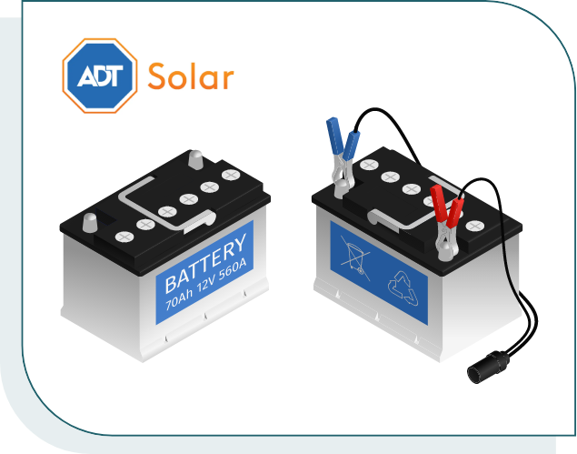 ADT-Solar-Battery-And-Inverters