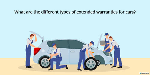 The Different Types Of Extended Warranties For Cars