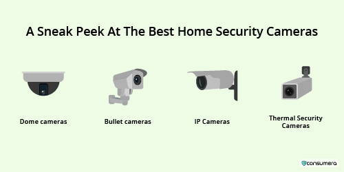 A Sneak Peek At The Best Home Security Cameras