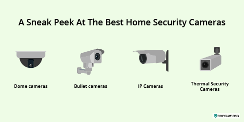 Best home security cameras