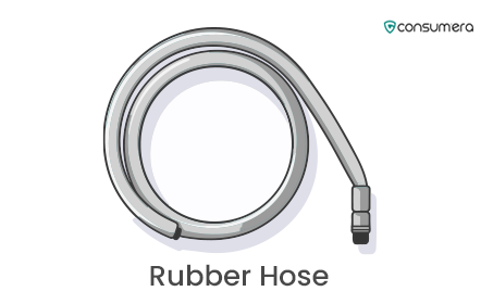 rubber-hose